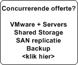 Concurrerende offerte VMware