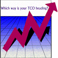 TCO berekening