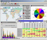 Netwerk monitoring software